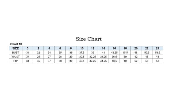 Tabla de medidas numéricas